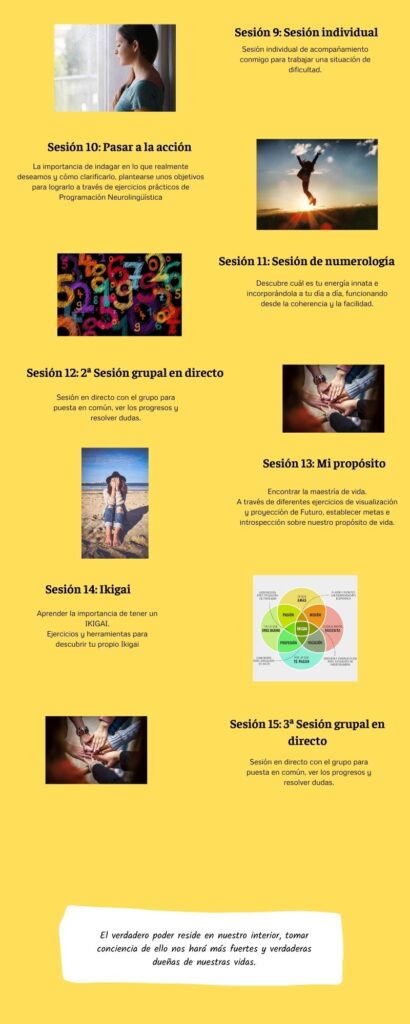 Programa curso KoncienciArte. Aprende a ser TÚ.2